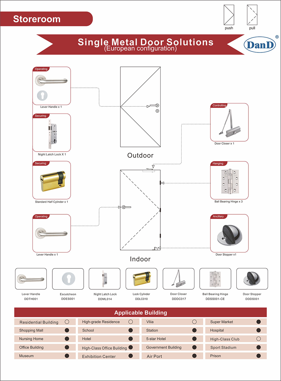 Solution de porte en métal unique nominale de feu pour la configuration de la cellule européenne